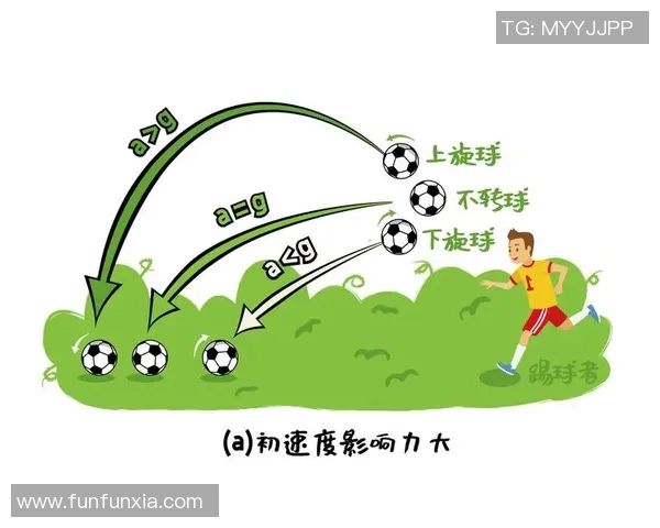 足球明星的搞笑孩子们在场上场下的趣味瞬间大揭秘