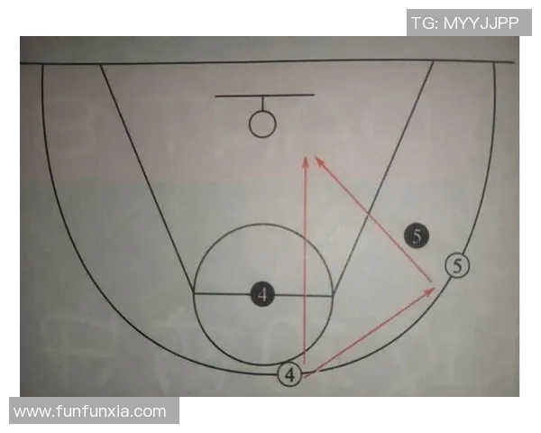 西安篮球队战术分析与发展策略探讨助力球队提升竞争力