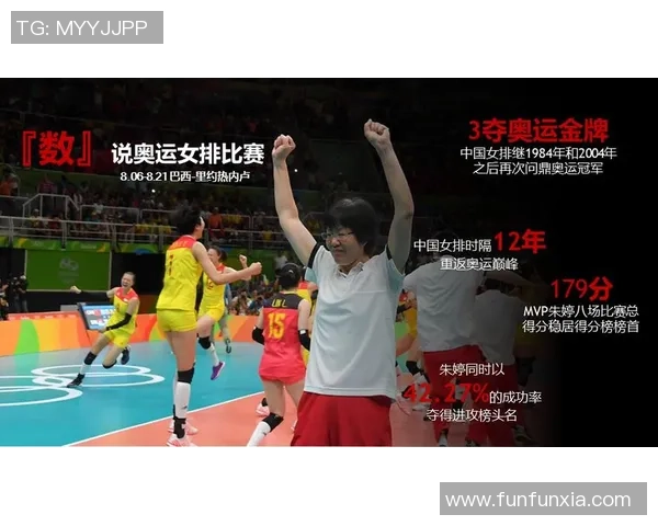 排球心理素质评比揭晓武汉排球队荣登第三名引关注